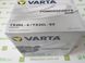 VARTA YTX20L-BS / YTX20L-4 AGM Мото аккумулятор 18 А/ч, 250 А, (-/+), 177х88х156 мм