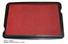HIFLO HFA1207