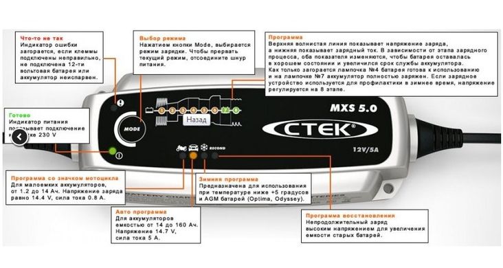 CTEK MXS 5.0 EU-F Зарядное устройство, 56-998