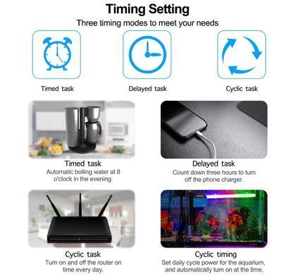 Розумна розетка WiFi Tuya Smart Home з ватметром таймером живлення 220V 20А