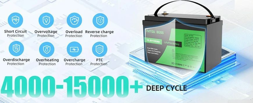 Акумулятор DATOU BOSS LiFePO4 12V/100AH (1280W*h) (літій-залізо-фосфатний акумулятор для ДБЖ (UPS))