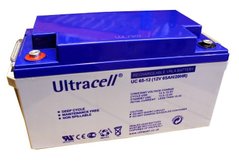 UC65-12 Аккумуляторная батарея ULTRACELL